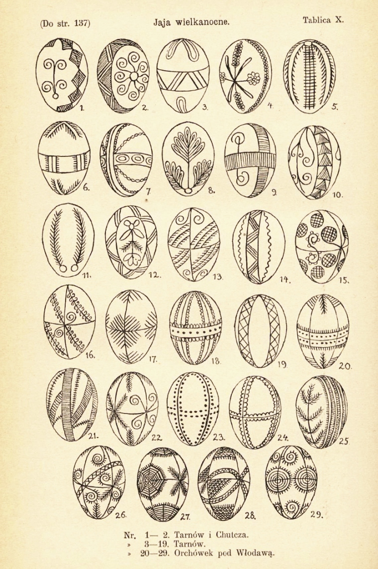 Pisanki - the decorated Easter eggs in Poland - 19th century examples